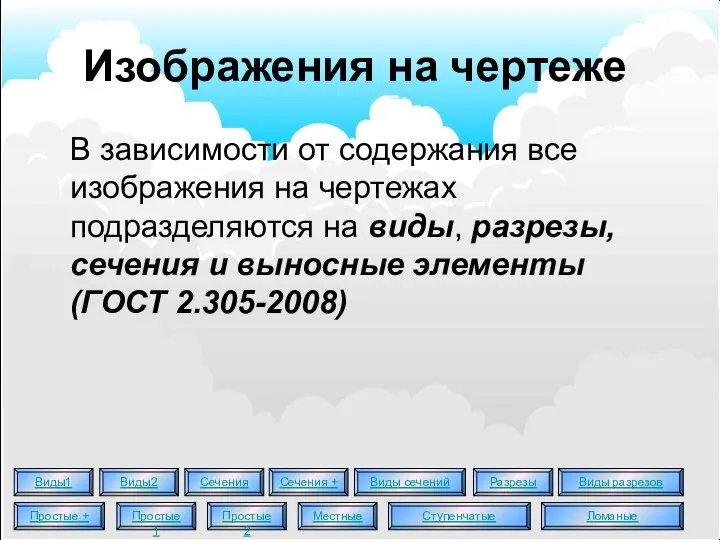 Изображения на чертеже В зависимости от содержания все изображения на чертежах