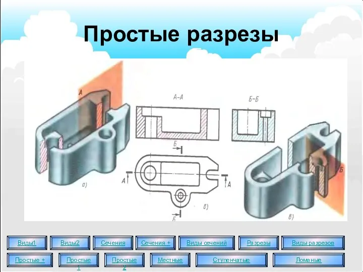 Простые разрезы