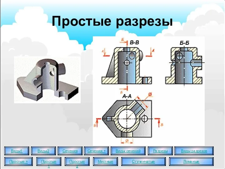 Простые разрезы