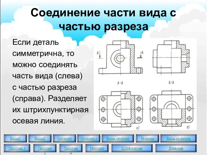 Соединение части вида с частью разреза Если деталь симметрична, то можно