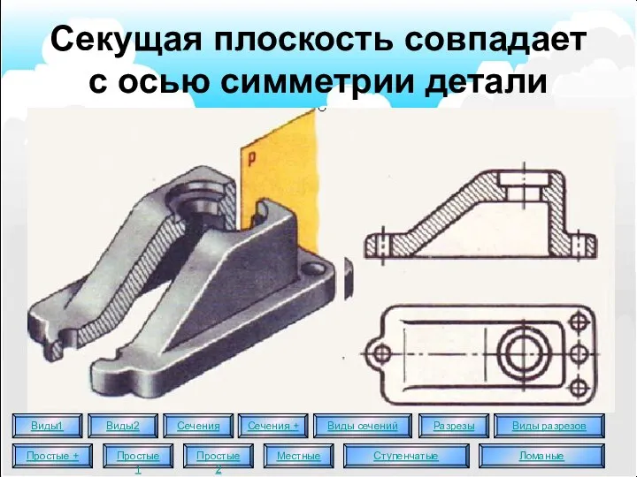 Секущая плоскость совпадает с осью симметрии детали