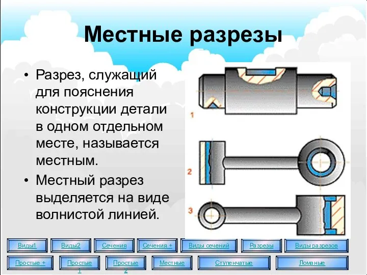 Местные разрезы Разрез, служащий для пояснения конструкции детали в одном отдельном