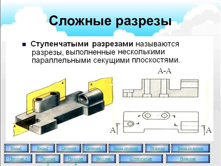 Сложные разрезы