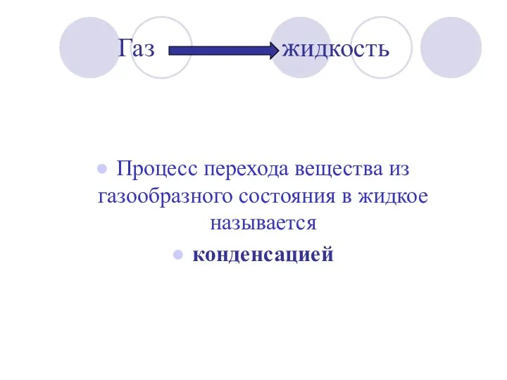 Газ жидкость Процесс перехода вещества из газообразного состояния в жидкое называется конденсацией