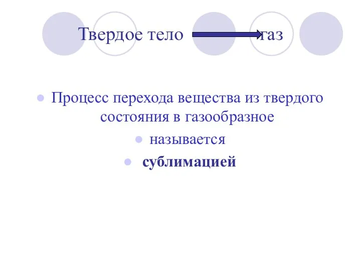 Твердое тело газ Процесс перехода вещества из твердого состояния в газообразное называется сублимацией