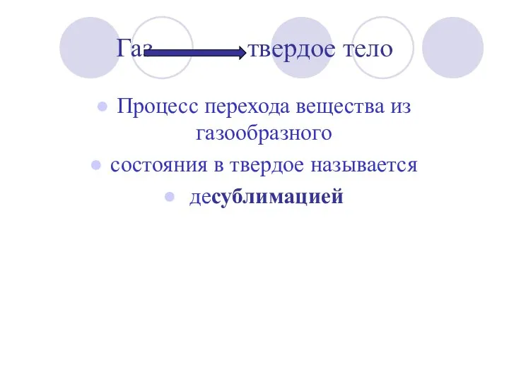 Газ твердое тело Процесс перехода вещества из газообразного состояния в твердое называется десублимацией