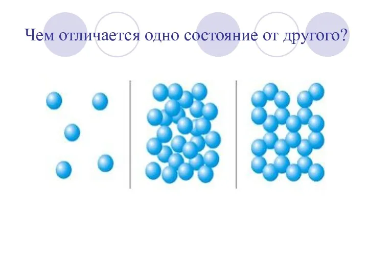 Чем отличается одно состояние от другого?