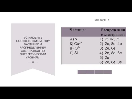 УСТАНОВИТЕ СООТВЕТСТВИЕ МЕЖДУ ЧАСТИЦЕЙ И РАСПРЕДЕЛЕНИЕМ ЭЛЕКТРОНОВ ПО ЭНЕРГЕТИЧЕСКИМ УРОВНЯМ: Max балл - 4