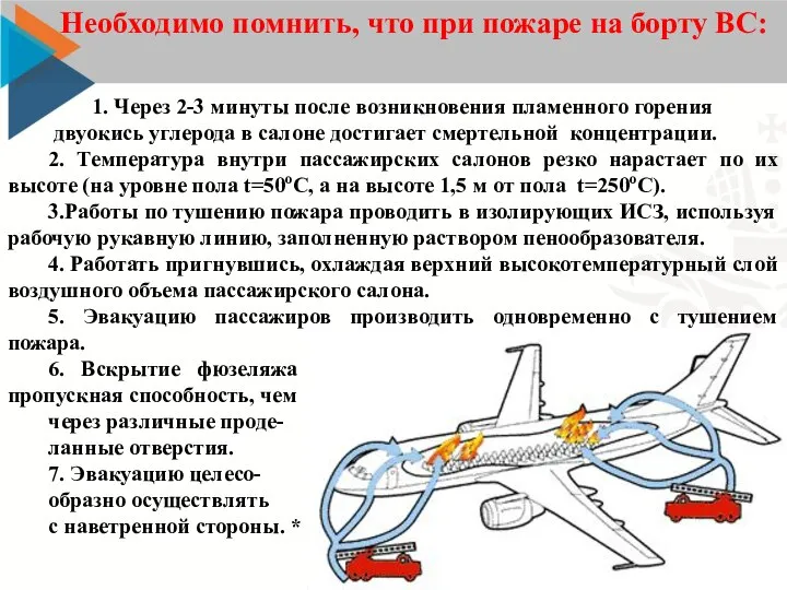 Необходимо помнить, что при пожаре на борту ВС: 1. Через 2-3