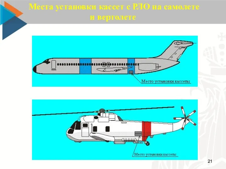 Места установки кассет с РЛО на самолете и вертолете