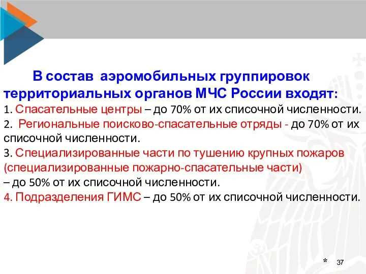 В состав аэромобильных группировок территориальных органов МЧС России входят: 1. Спасательные