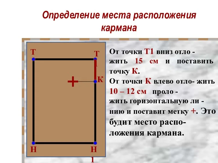 Определение места расположения кармана Т Т1 Н1 Н От точки Т1