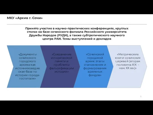 МКУ «Архив г. Сочи» Принято участие в научно-практических конференциях, круглых столах