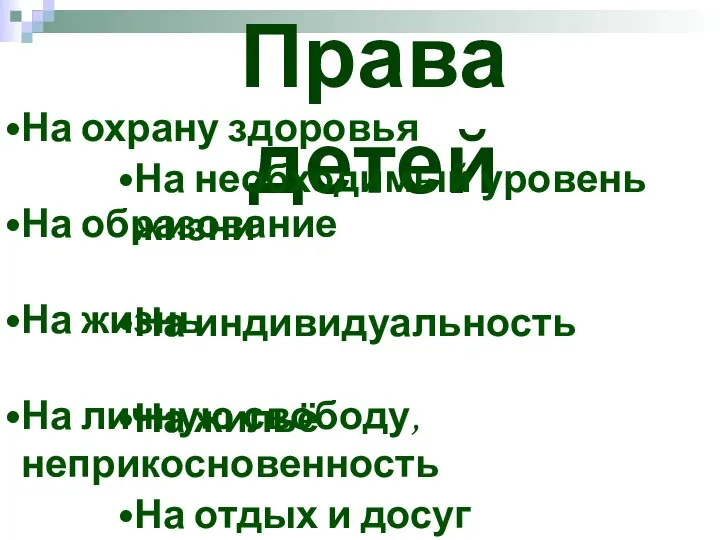 Права детей На необходимый уровень жизни На индивидуальность На жильё На