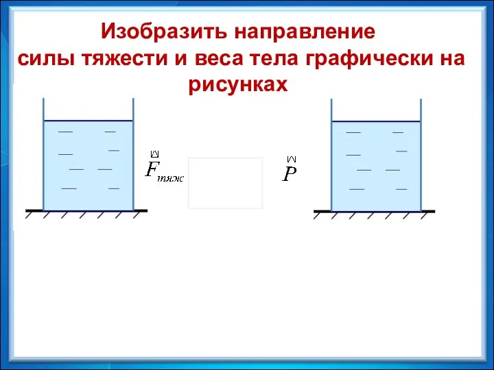 Изобразить направление силы тяжести и веса тела графически на рисунках