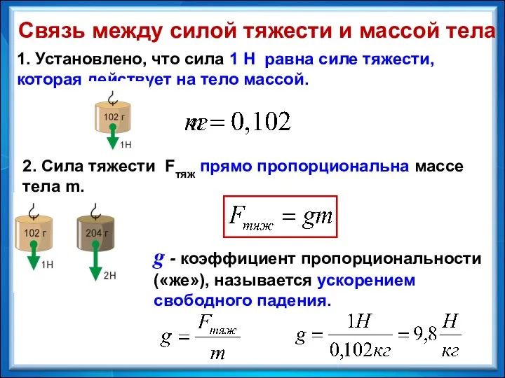 1. Установлено, что сила 1 Н равна силе тяжести, которая действует