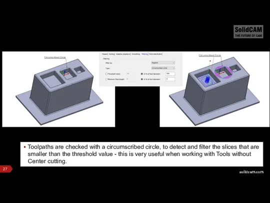 Toolpaths are checked with a circumscribed circle, to detect and filter