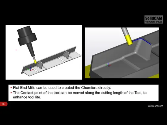 Flat End Mills can be used to created the Chamfers directly.