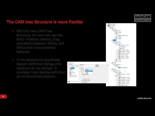 The CAM tree Structure is more flexible With the new CAM