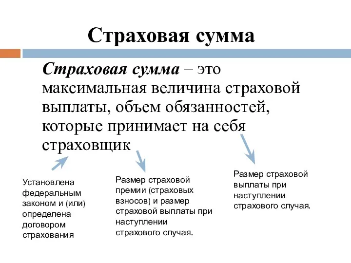 Страховая сумма Страховая сумма – это максимальная величина страховой выплаты, объем