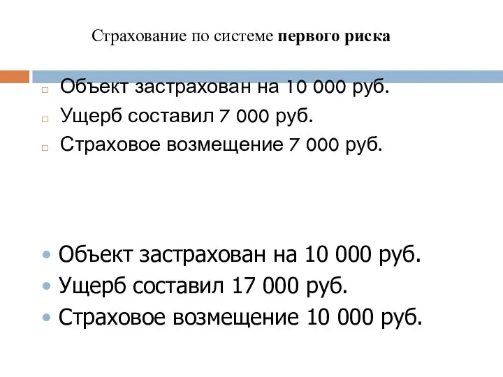 Страхование по системе первого риска Объект застрахован на 10 000 руб.