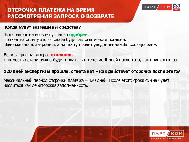 Отказ ОТСРОЧКА ПЛАТЕЖА НА ВРЕМЯ РАССМОТРЕНИЯ ЗАПРОСА О ВОЗВРАТЕ Если запрос