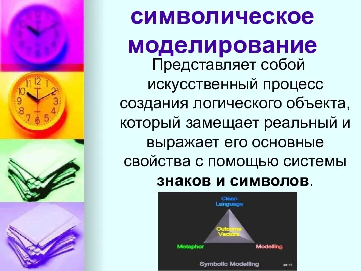 символическое моделирование Представляет собой искусственный процесс создания логического объекта, который замещает