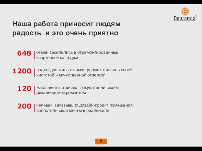 Наша работа приносит людям радость и это очень приятно семей заселились