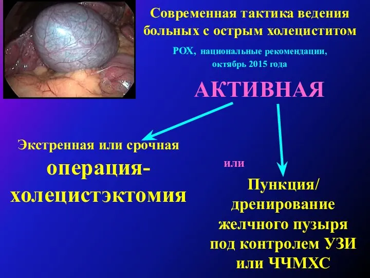 Современная тактика ведения больных с острым холециститом РОХ, национальные рекомендации, октябрь