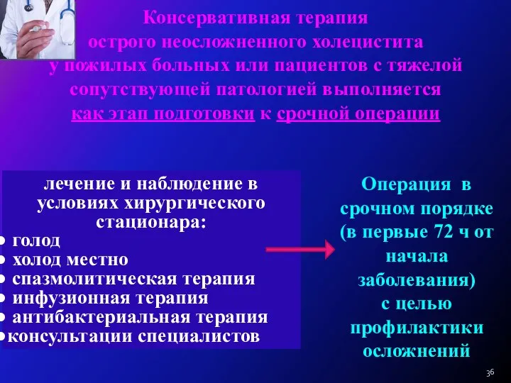 Консервативная терапия острого неосложненного холецистита у пожилых больных или пациентов с