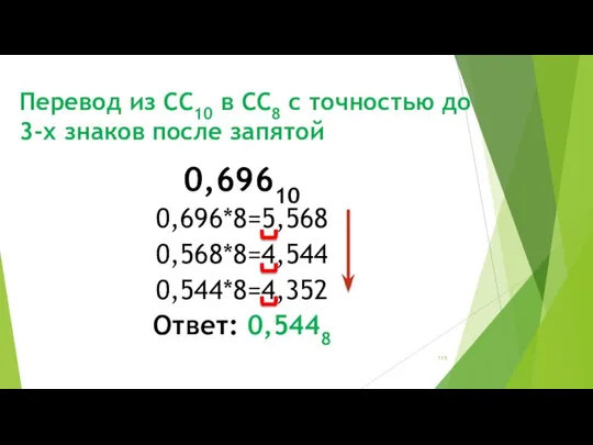 Перевод из СС10 в СС8 с точностью до 3-х знаков после