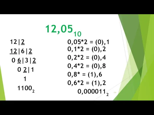 12,0510 12|2 12|6|2 0 6|3|2 0 2|1 1 11002 0,05*2 =