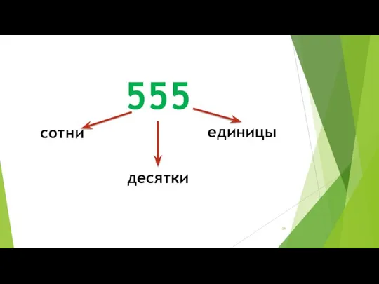 555 единицы десятки сотни