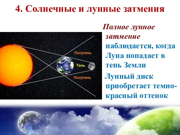 4. Солнечные и лунные затмения Полное лунное затмение наблюдается, когда Луна