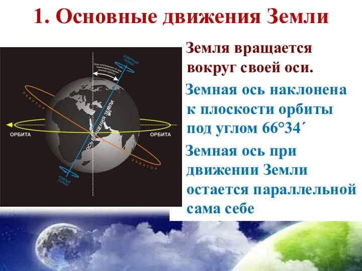 1. Основные движения Земли Земля вращается вокруг своей оси. Земная ось