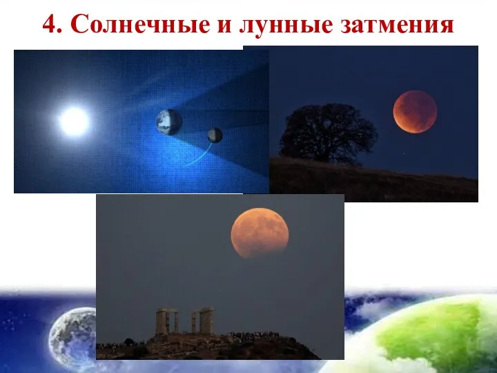 4. Солнечные и лунные затмения