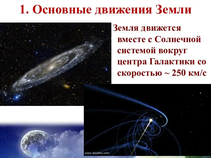 1. Основные движения Земли Земля движется вместе с Солнечной системой вокруг