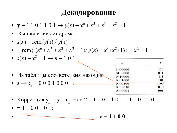 Декодирование y = 1 1 0 1 1 0 1 →