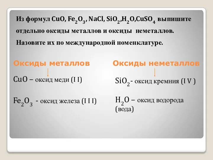 Оксиды металлов Оксиды неметаллов Из формул CuO, Fe2O3, NaCl, SiO2,H2O,CuSO4 выпишите