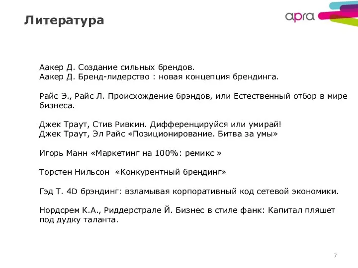 Литература Аакер Д. Создание сильных брендов. Аакер Д. Бренд-лидерство : новая