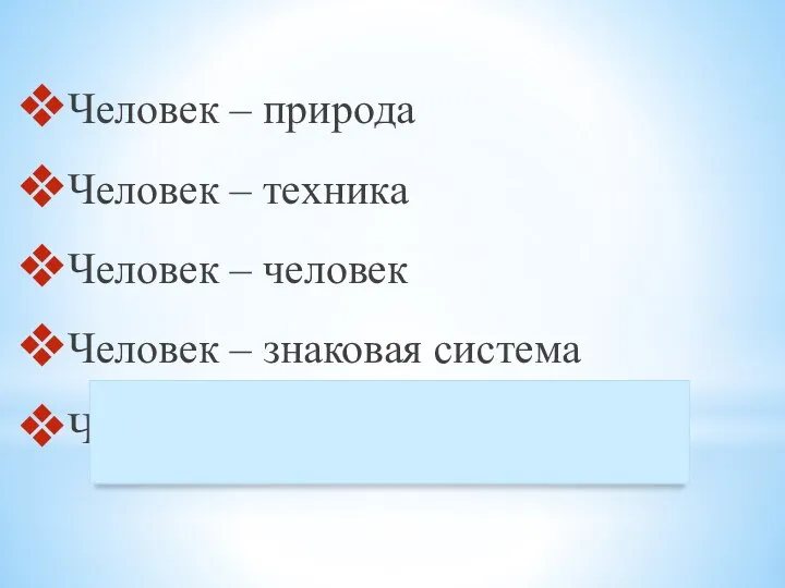 Содержание Человек – природа Человек – техника Человек – человек Человек