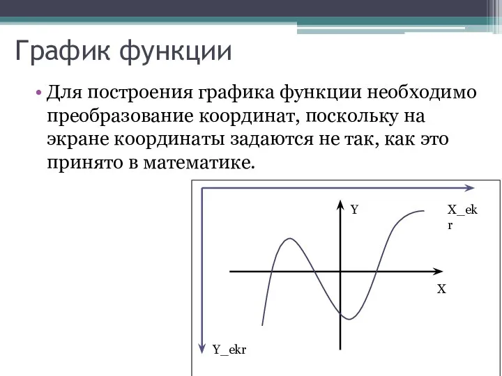 График функции Для построения графика функции необходимо преобразование координат, поскольку на