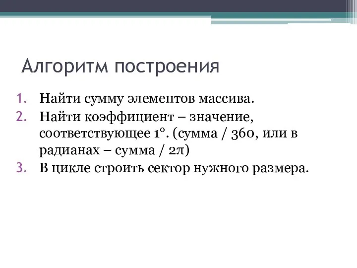 Алгоритм построения Найти сумму элементов массива. Найти коэффициент – значение, соответствующее