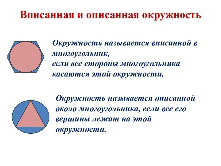 Вписанная и описанная окружность Окружность называется вписанной в многоугольник, если все