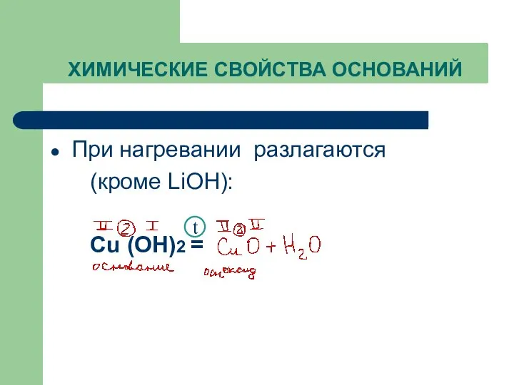 ХИМИЧЕСКИЕ СВОЙСТВА ОСНОВАНИЙ При нагревании разлагаются (кроме LiOH): Cu (OH)2 = t