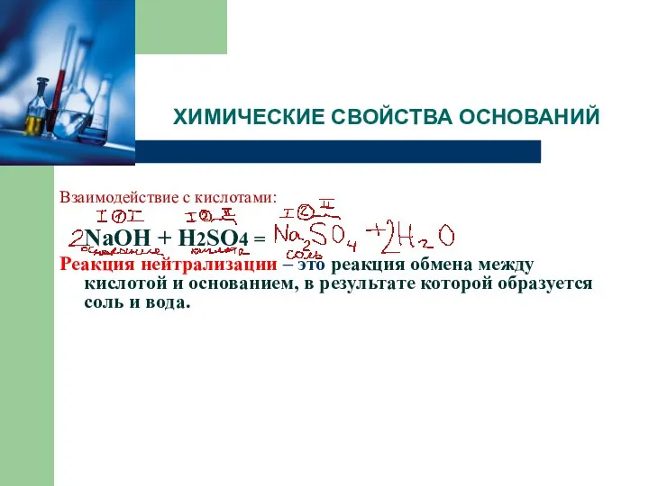 ХИМИЧЕСКИЕ СВОЙСТВА ОСНОВАНИЙ Взаимодействие с кислотами: NaOH + H2SO4 = Реакция