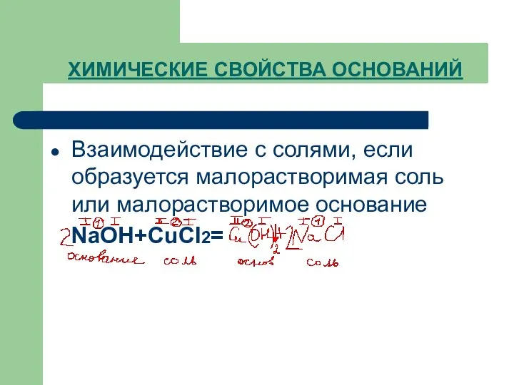 ХИМИЧЕСКИЕ СВОЙСТВА ОСНОВАНИЙ Взаимодействие с солями, если образуется малорастворимая соль или малорастворимое основание NaOH+CuCl2=