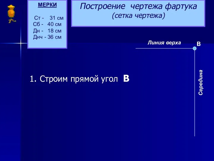 Построение чертежа фартука (сетка чертежа) 1. Строим прямой угол В МЕРКИ