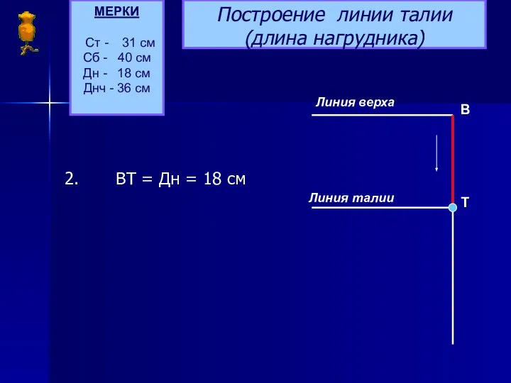 Построение линии талии (длина нагрудника) 2. ВТ = Дн = 18