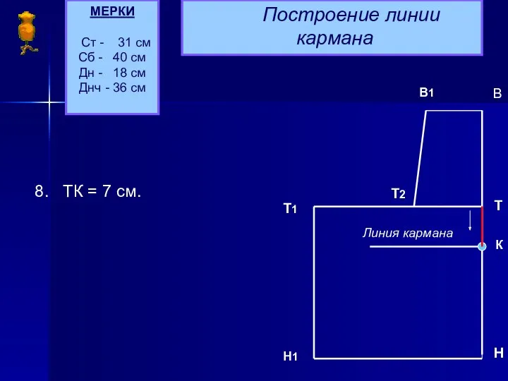 МЕРКИ Ст - 31 см Сб - 40 см Дн -